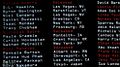 The list appears on Chandra Suresh's computer.