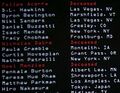 Lists